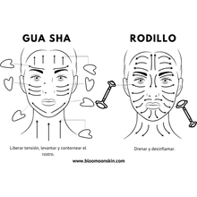 Cargar imagen en el visor de la galería, Set Rodillo Facial de Cuarzo Rosa y Gua Sha - Bloo Moon
